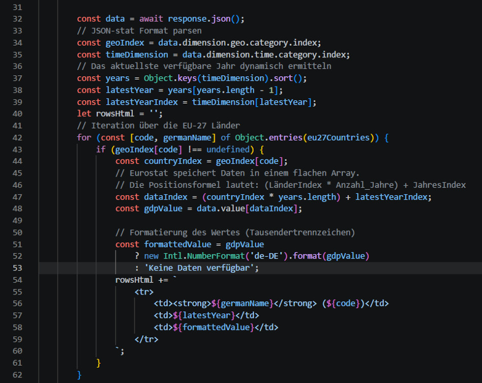 JavaScript Selektion BIP