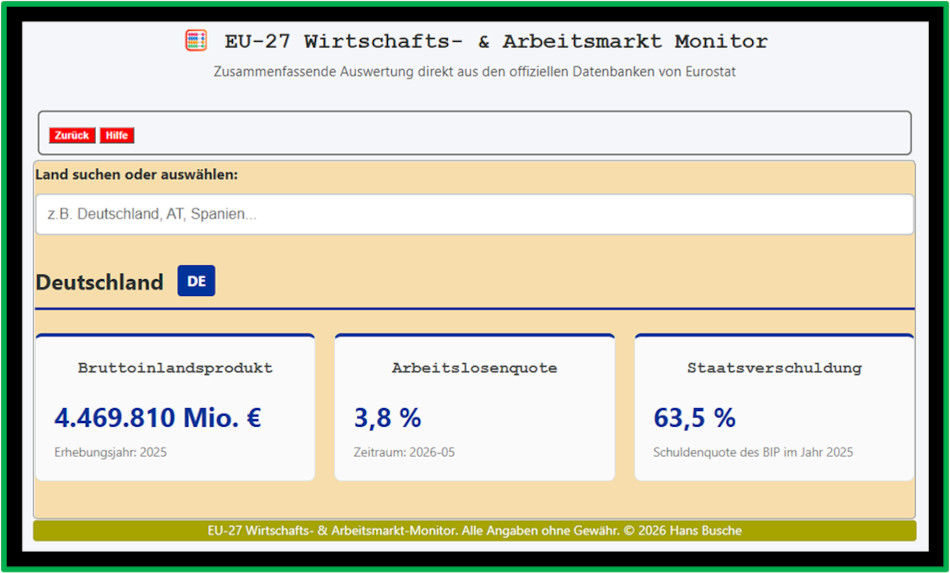 EU 27 Monitor