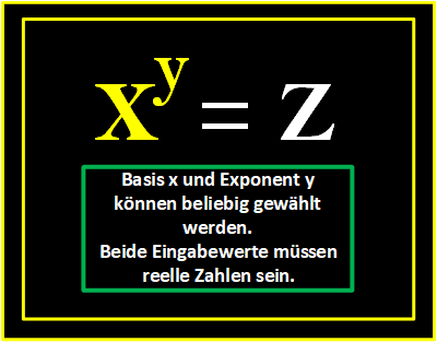 Exponentialfunktion Bild