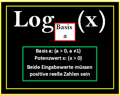 Logarithmus Bild