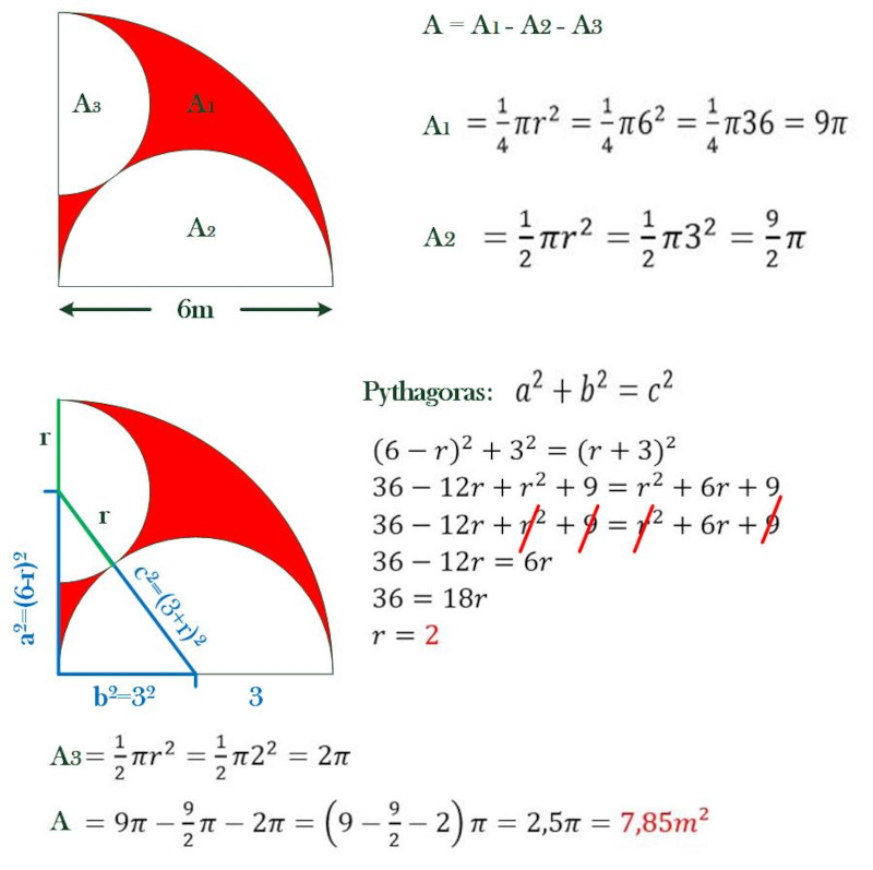 Mathematik Lösung: Rot eingefärbte Fläche gesucht.