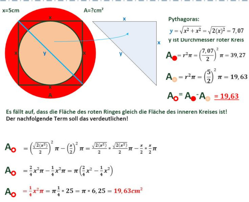 Mathematik Lösung Kreisflaeche
