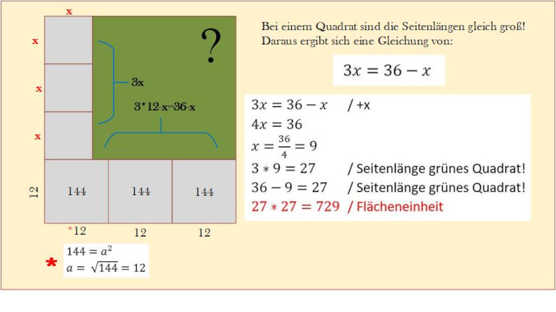 Mathematik Flächeneinheit grünes Quadrat gesucht