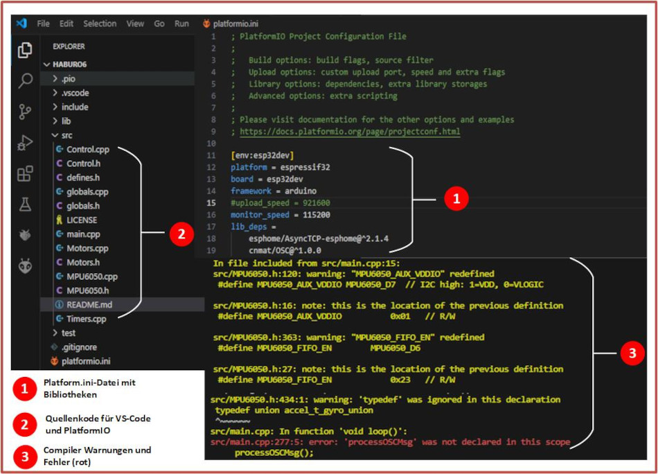 HaBuRo6 Framework