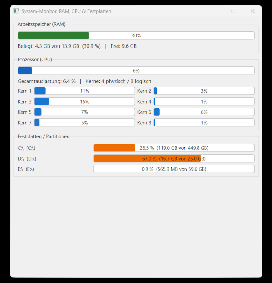 Cpu Ram Disk